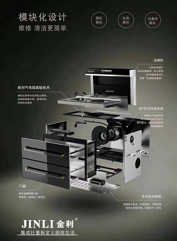 知己知彼百战百胜,金利集成灶用心守护全家健康